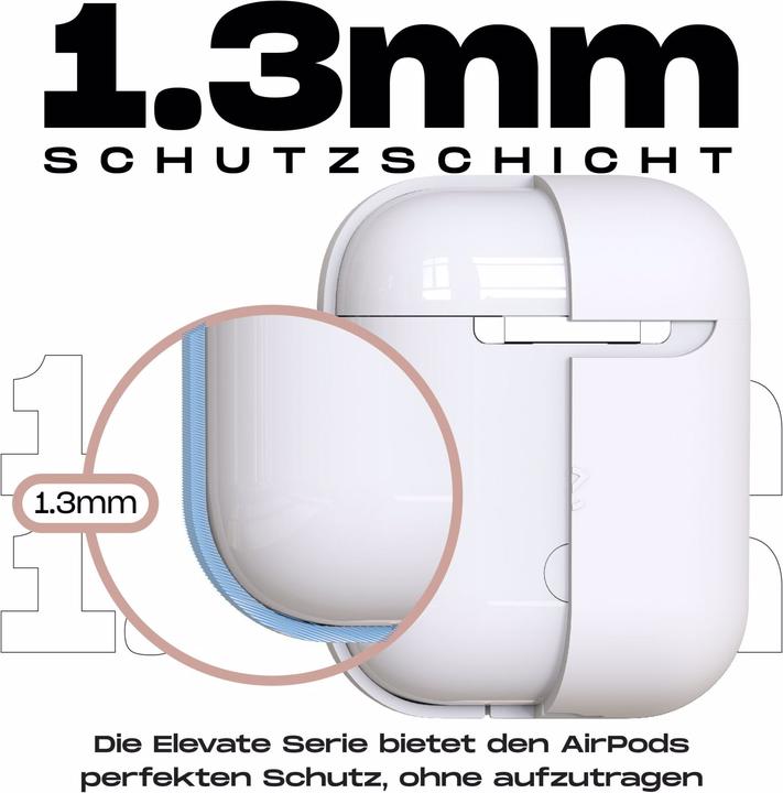 Actual product image Keybudz Elevate (Headphone sleeve)