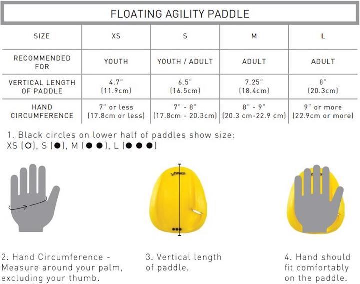Produktbild Finis Agility (M)