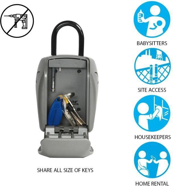 Actual product image Master Lock select access
