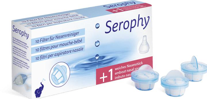 Serophy Filtre pour nettoyeur nasal