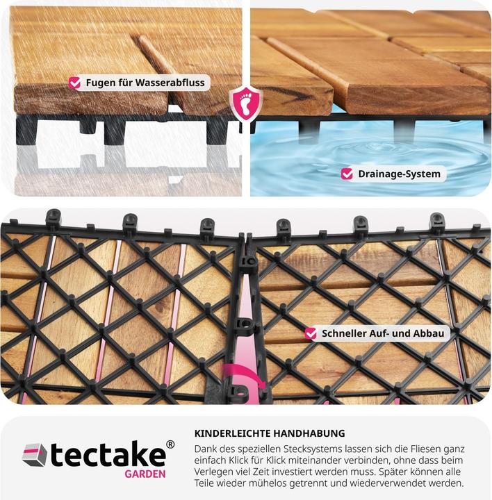 Actual product image tectake Tabula (20 x, 31 x 31 cm)