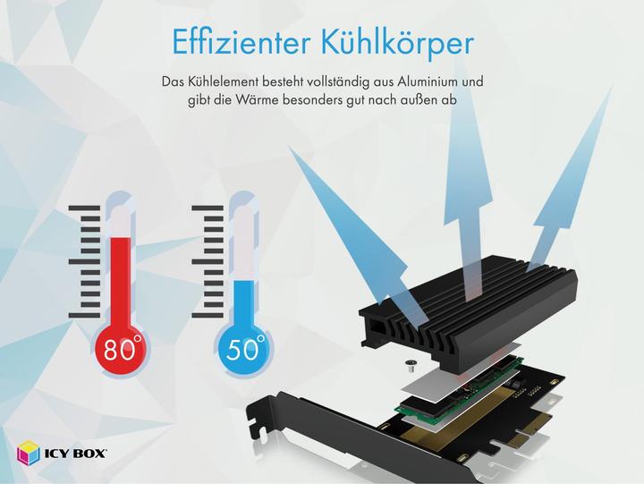 Actual product image Icy Box IB-PCI214M2-HSL (PCIe)
