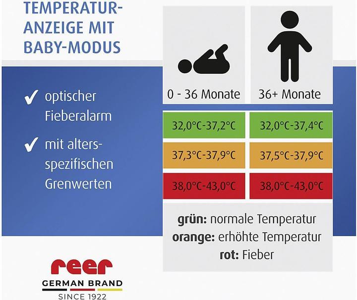 Produktbild Reer Infrarot Colour EarTemp 3in1 (Ohr)