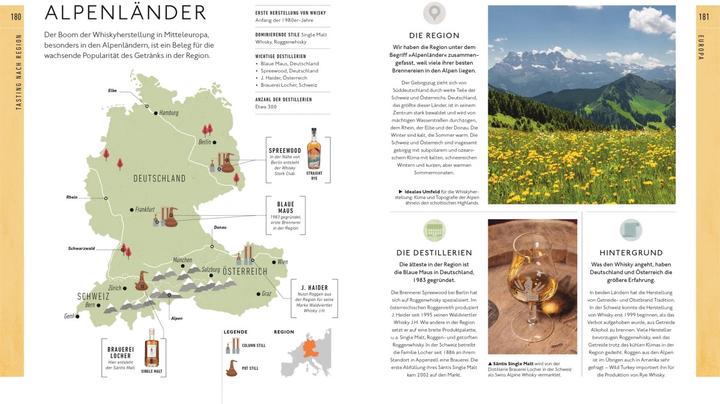 Produktbild Workshop Whisky (Deutsch, Eddie Ludlow, 2020)