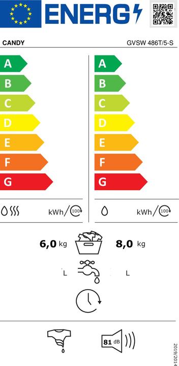 Energie-Label Candy GVSW 486T/5-S