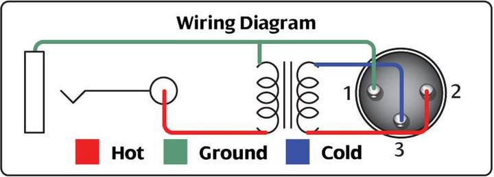 Produktbild Hosa MIT-129 Impedanz-Transformator