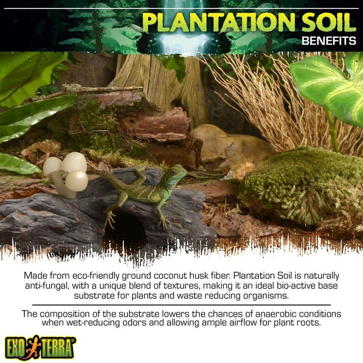 Actual product image Exo Terra Plantation Soil