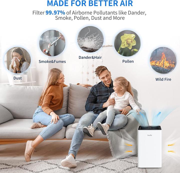 Actual product image DeedMo Air Purifier, 1273 Air Purifier