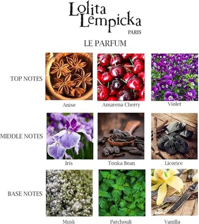 Immagine prodotto Lolita Lempicka Le Parfum (Eau de parfum, 100 ml)