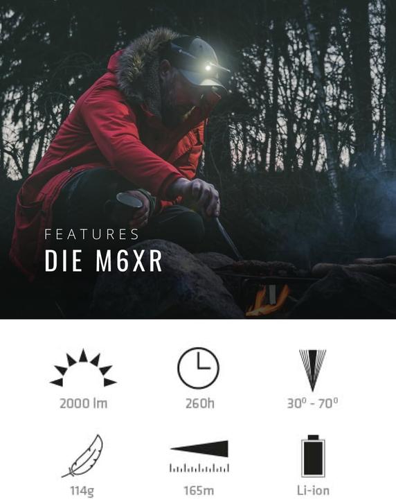 Actual product image Suprabeam Multilampe M6xr (10.50 cm, 2000 lm)