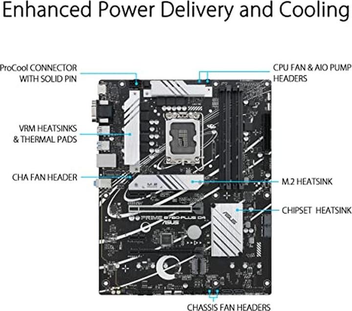 Productafbeelding ASUS PRIME B760-PLUS D4 (LGA 1700, Intel B760, ATX)