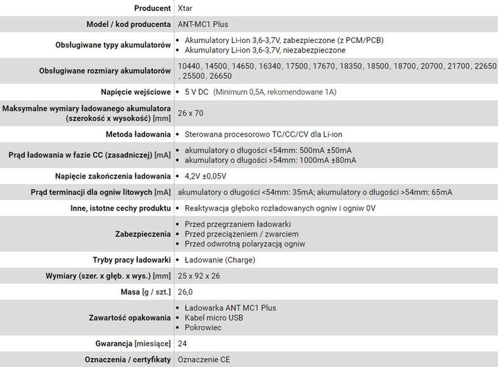 Productafbeelding Xtar MC1P Micro USB oplader, Li-Ion, 1 sleuf, scherm (1 Pcs., 10440, 14500, 14650, 16340, 17500, 17670, 18350, 18500, 18650, 18700, 22650, 25500, 26650, AA)