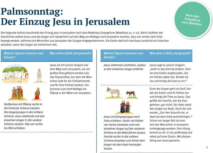 Energie-Label Palmsonntag: Jesus zieht in Jerusalem e (Deutsch, Petra Lefin, 2023)