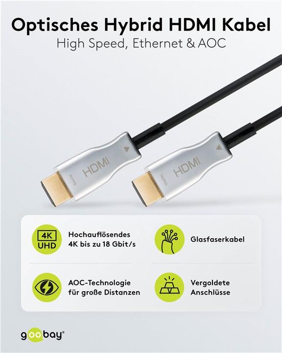 Produktbild Goobay Optisches Hybrid High-Speed-HDMI-Kabel mit Ethernet AOC (50 m, HDMI, 2.2)