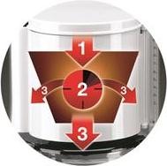 Actual product image Braun Kf47/1 (CH plug)