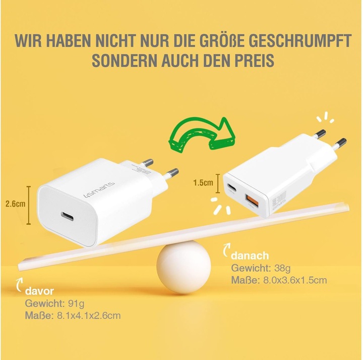 Produktbild 4smarts Netzladegerät PDPlug Slim Duos 30W GaN 1C+1A (30 W)