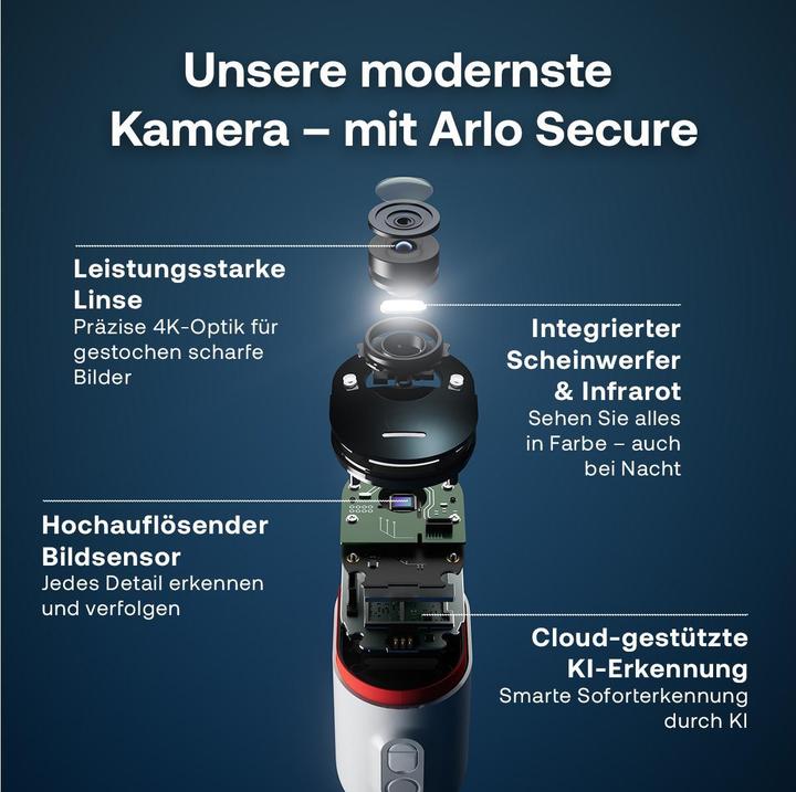 Actual product image Arlo Ultra 3 Security Camera 3-CAM Kit (3840 x 2160 pixels)