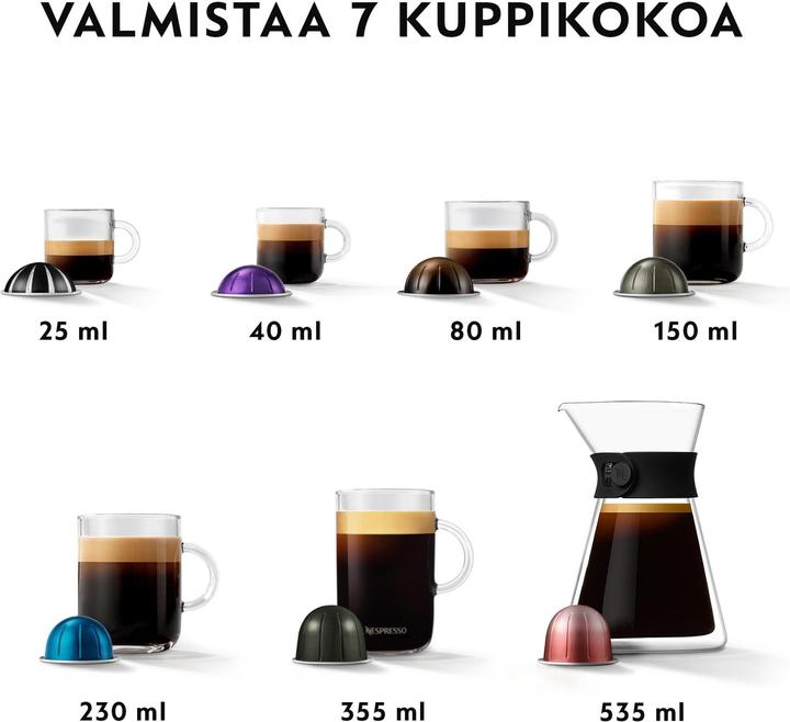 Actual product image De'Longhi Nespresso Vertuo Next ENV120BM (NESPRESSO Vertuo)