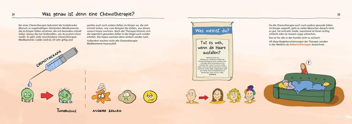 Produktbild Krebs erklärt für Klein und Gross (Deutsch, Bianca Senf, Kirsten Grabowski, 2024)