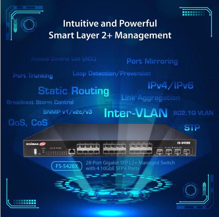 Produktbild edimax Switch 24 Gigabit SFP-Ports + 4 10GbE SFP+-Ports (28 Ports)