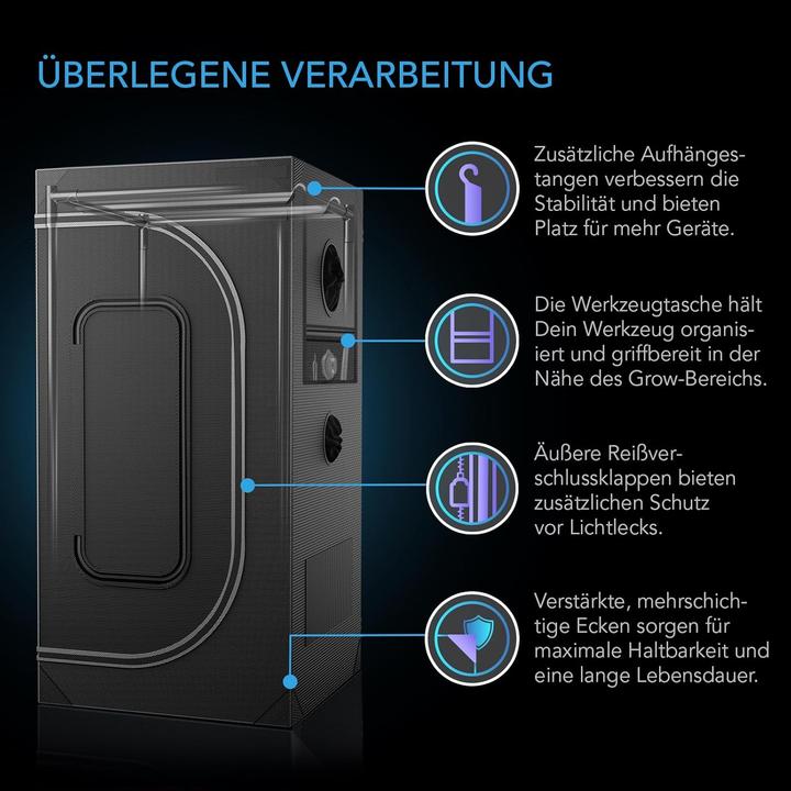 Produktbild AC Infinity Cloudlab 422