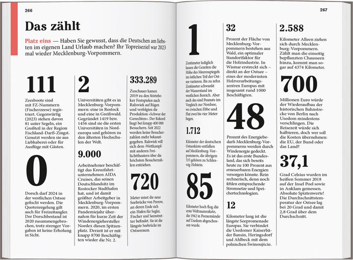 Immagine prodotto Reise-Taschenbuch Reiseführer Ostseeküste Mecklenburg-Vorpommern (Tedesco, Claudia Banck, 2024)