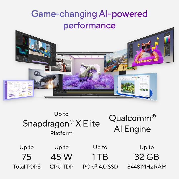 Immagine prodotto ASUS S5507QA-MA006W (15.60", 1000 GB, 16 GB, NL, Snapdragon X Elite X1E-78-100)