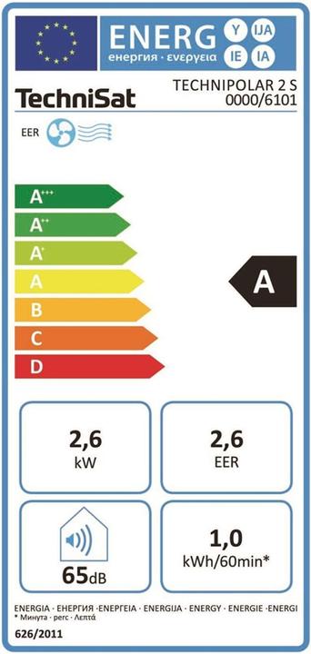 Energy Label TechniSat TechniPolar 2 S mobile climate (25 m², 9000 BTU/h)