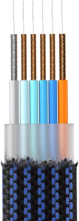 Produktbild Rolling Square inCharge X (USB 2.0)