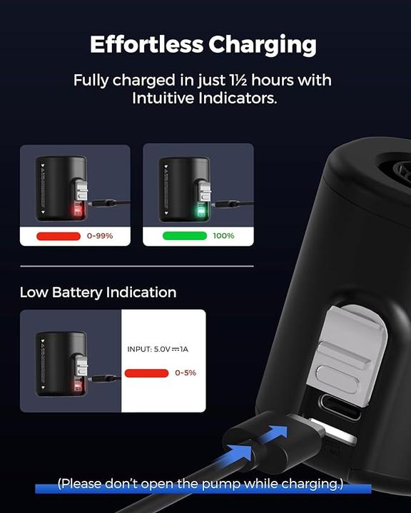 Actual product image Flextailgear Tiny Pump X 2024