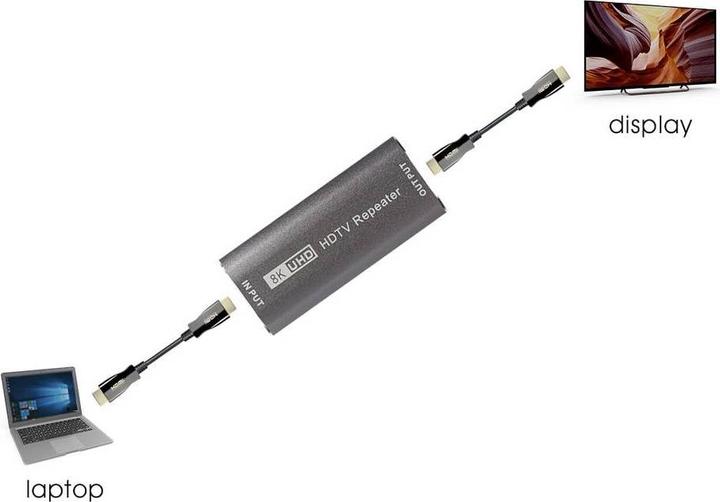 Image du produit Maxtrack HDMI® 2.1 HDMI Extender 10 m (Rallonge)