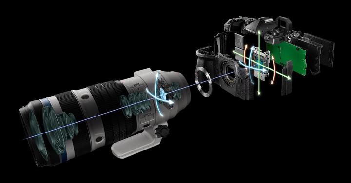 Produktbild OM System m.Zuiko ED 50-200mm F2.8 IS (Micro Four Thirds)