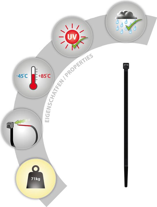 Produktbild Tox Kabelbinder Clip 7,6x450 (100 Stk.) (Kunststoffkabelbinder, 450 mm, 100 Stk.)