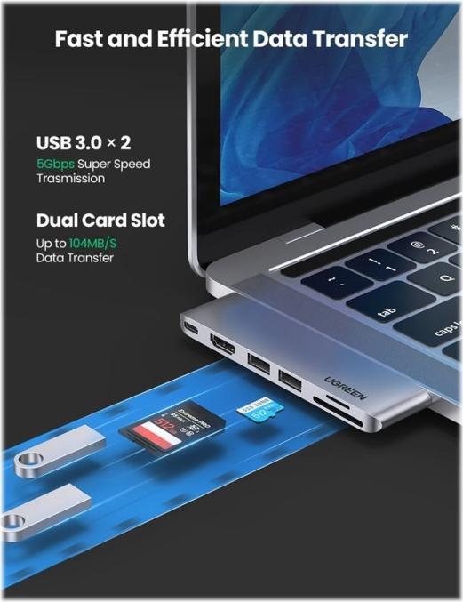 Produktbild Ugreen CM380 (USB-C, 6 Ports)