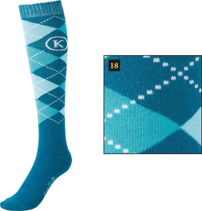 18-turchese, menta acquatica