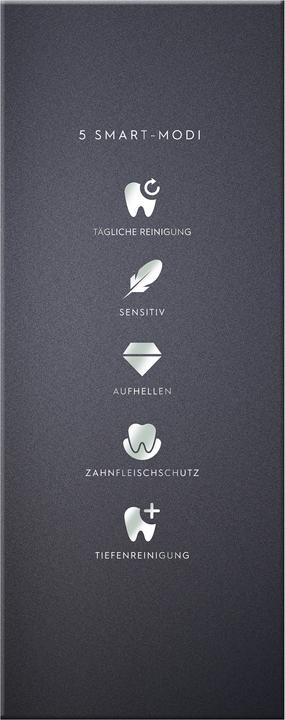 Produktbild Oral-B iO-Series 7 Series Duo (Oszillierende Zahnbürste)