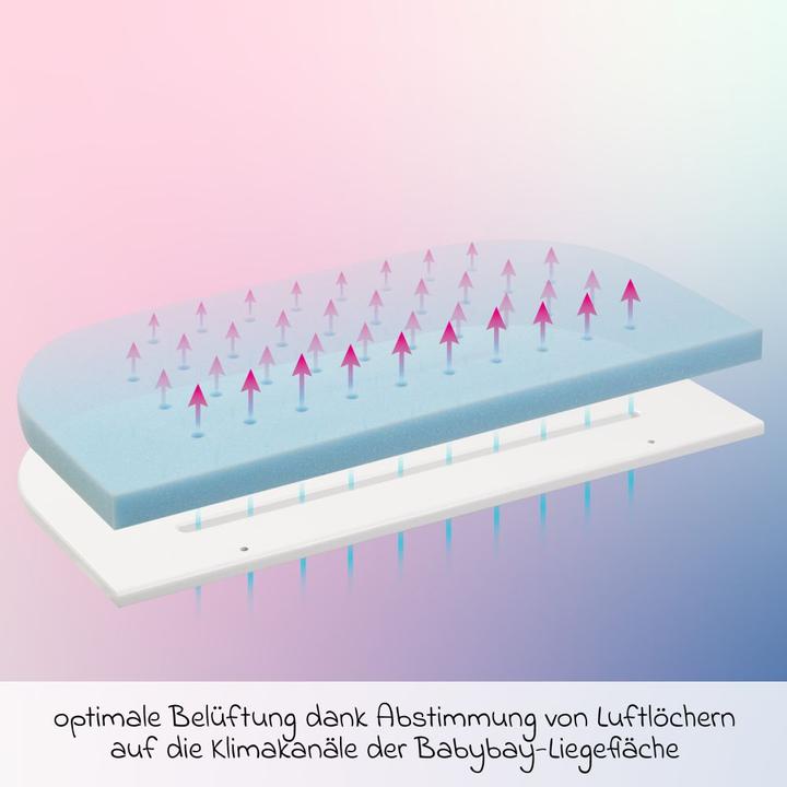 Produktbild Babybay Babymatratzen & Kindermatratzen Matratze Medicott extraluftig 3D Mesh für Beistellbett