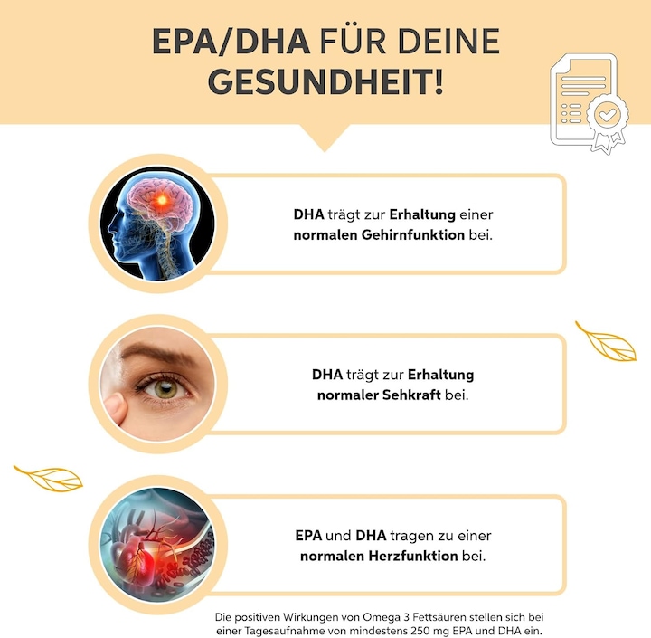 Actual product image Eltabia Omega 3 capsules 1000 mg fish oil high dose 3000mg daily dose with 18% EPA & 12% DHA (200 Piece, Capsules)