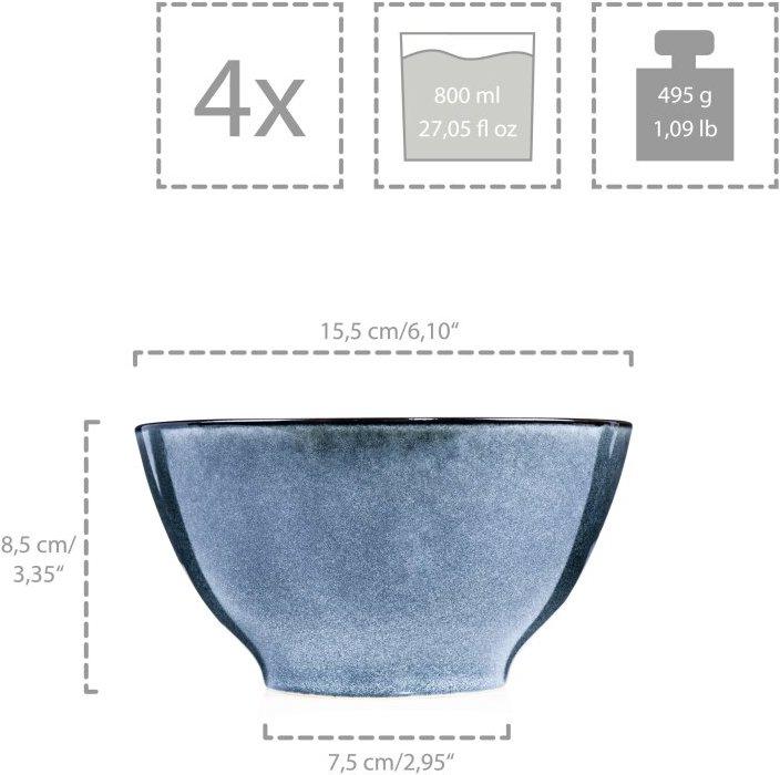 Actual product image Sänger Geschirr Cereal bowls Darwin (0.80 l, 4 x)