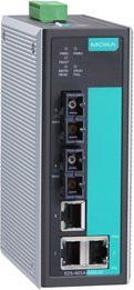 Moxa EDS-405A-SS-SC (5 ports)