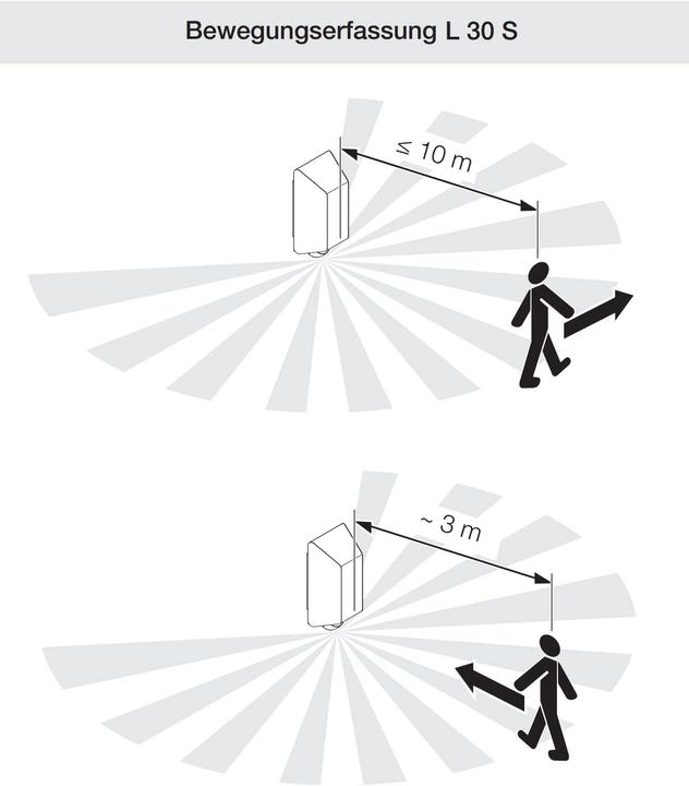 Produktbild Steinel Aussenleuchte L 30 S (E27)