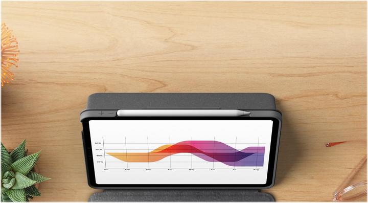 Immagine prodotto Logitech Folio Touch (CH, iPad Air 2020 (4. Gen), iPad Air 2022 (5a generazione))