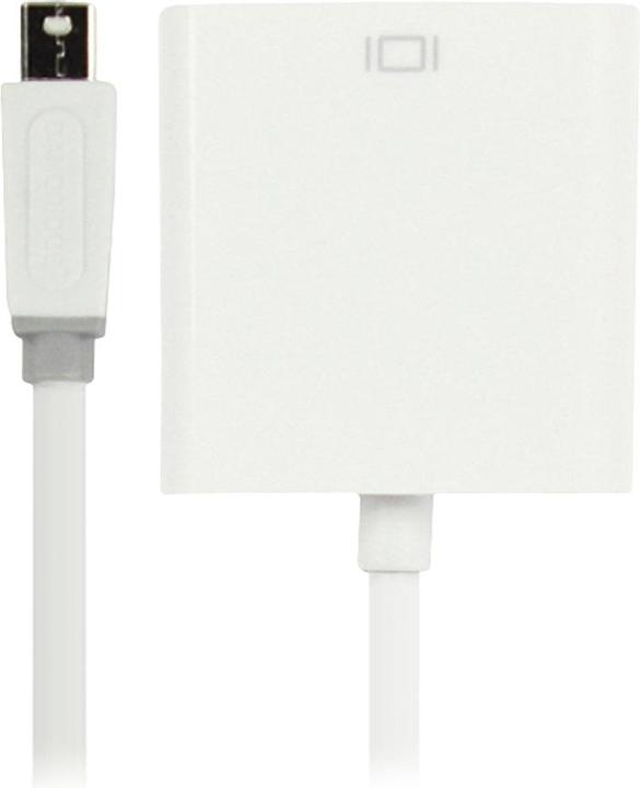 Produktbild Bandridge Mini DP zu (HDMI, 20 cm)