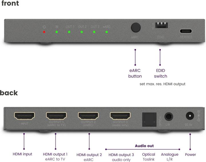 Immagine prodotto Marmitek Connect AE34 HDMI Audio Extractor 8K eARC