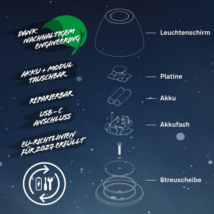 Actual product image Briloner Brilo unplugged CERA Akku LED Tischleuchte mit Touchdimmer- Anthrazit, Holz (200 lm)