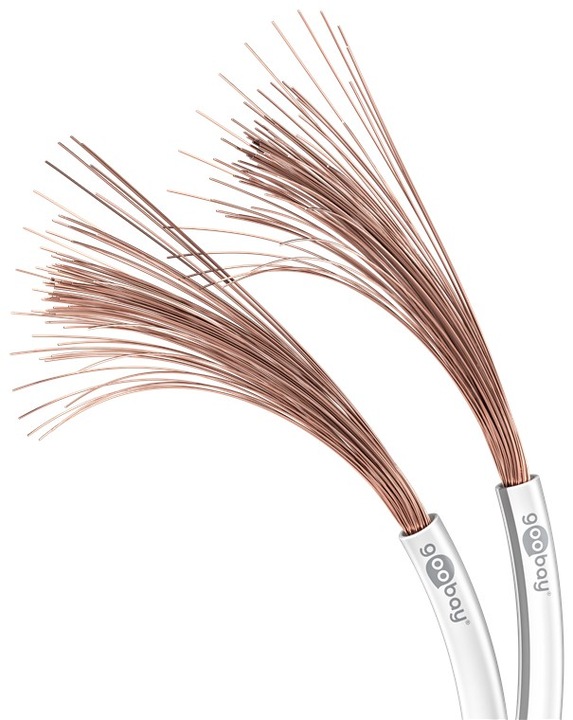 Produktbild Goobay 15116 CU (25 m, 2.50 mm²)