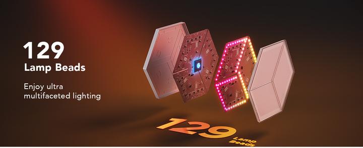 Produktbild Govee Glide Hexa Ultra