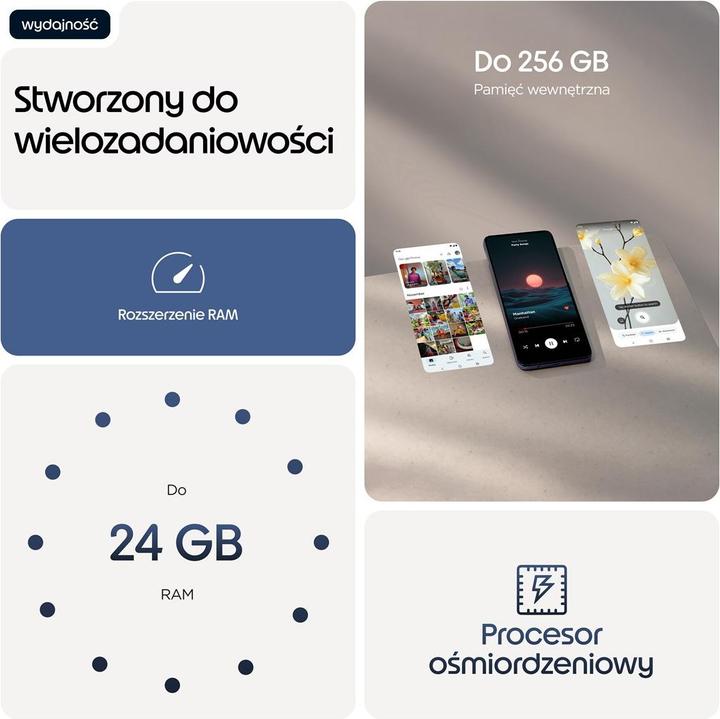 Produktbild Motorola G17 8/128GB Evening Blue (128 GB, Evening Blue, Violett, 6.72", Dual SIM)