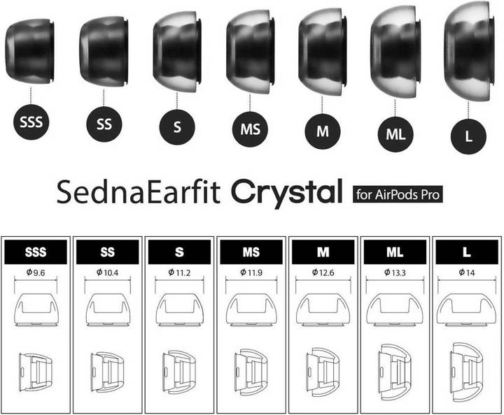 Actual product image Azla Headphone Ear Pads In Ear 3 Pair (Various)