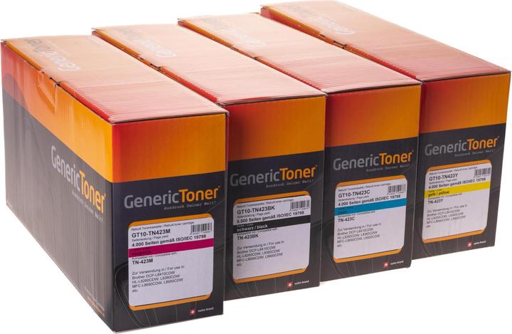 Actual product image GenericToner Toner Brother TN-423 KIT Black/Cyan/Magenta/Yellow (CMYK)